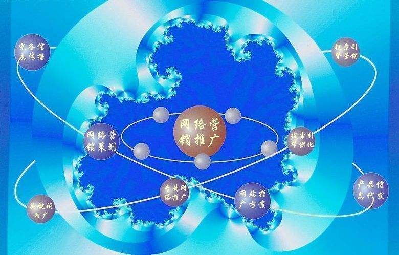 石河子乡新媒体运营企业需要掌握的网络推广技巧有哪些